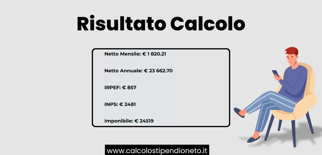 calcolo stipendio netto, stipendio lordo netto, stipendio netto, calcolo online stipendio netto, calcolo netto italia, stipendio netto online, stipendio netto quadro aziendale, calcola stipendio netto, calcolare stipendio netto, conversione lordo netto, ral 30000 euro netto, cos'è l'imposta netta, 3 livello metalmeccanico stipendio netto, calcolo stipendio apprendistato, calcolo stipendio medio, brutto netto calcolatore italia, calcolatore di stipendio,
